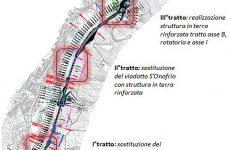 Terre armate Teramo